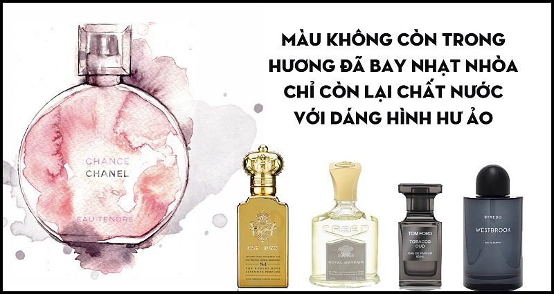 Nước hoa có hạn sử dụng không, để được bao lâu?