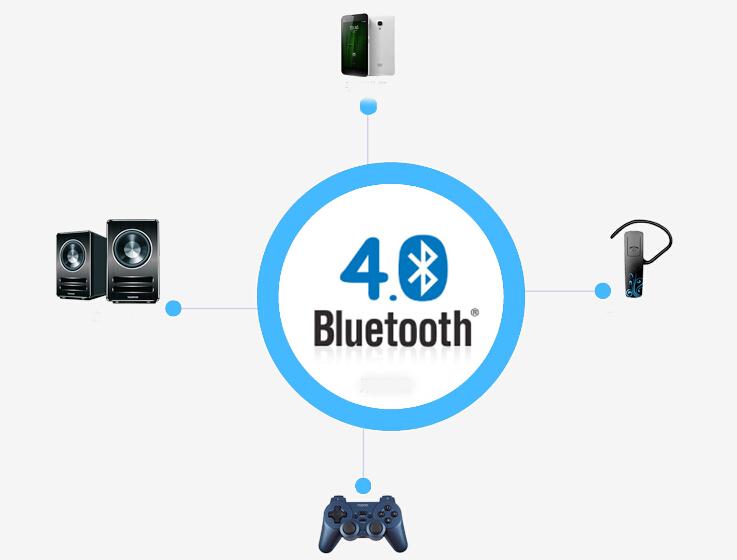 Blutooth 4.0 tiết kiệm điện năng và tốc độ truyền tải nhanh hơn Bluetooth HS