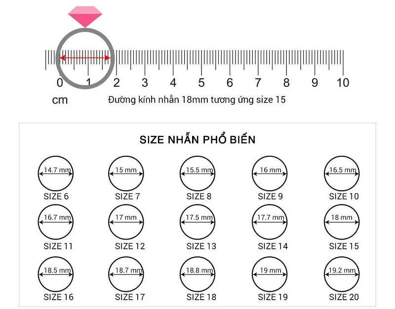 Những cách đơn giản nhất để đo size nhẫn