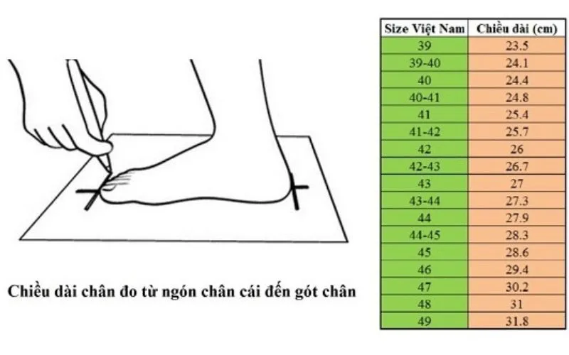 Size giày 42 là bao nhiêu cm? khi mang có cần thêm 1cm không?